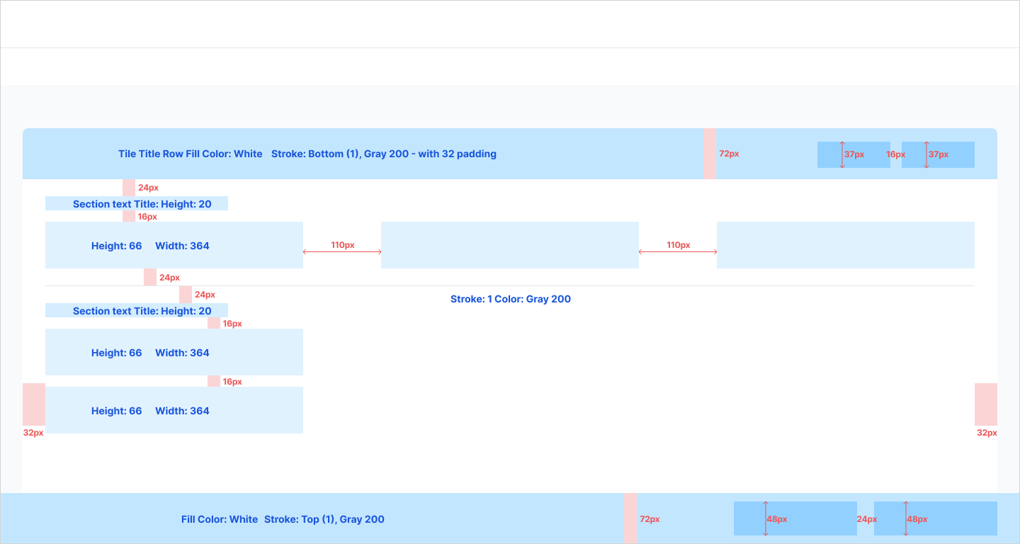 ERP creation screen layout guidelines