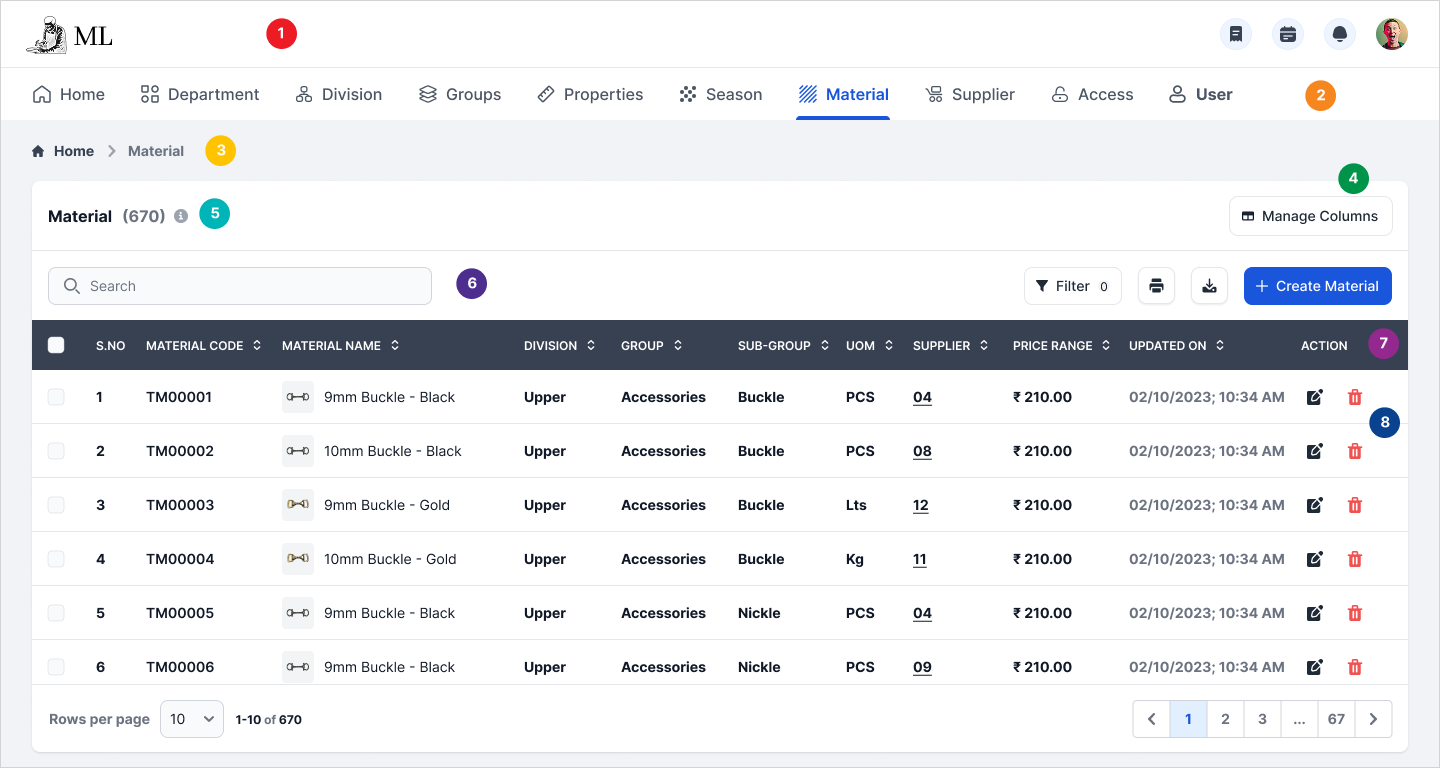 Annotated ERP material list screen
