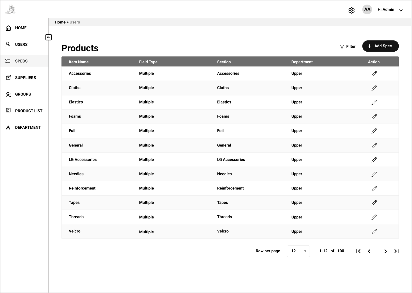 High fidelity wireframe showing ERP product list view